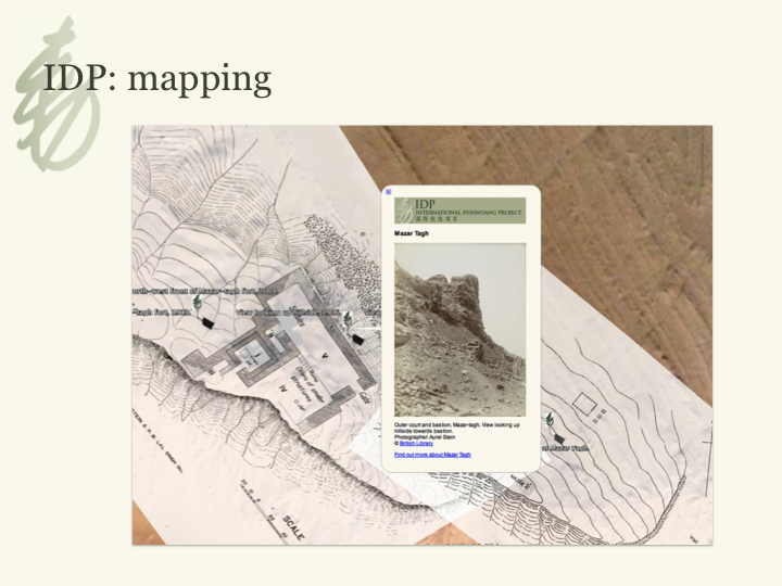 Mapping archaeological sites.