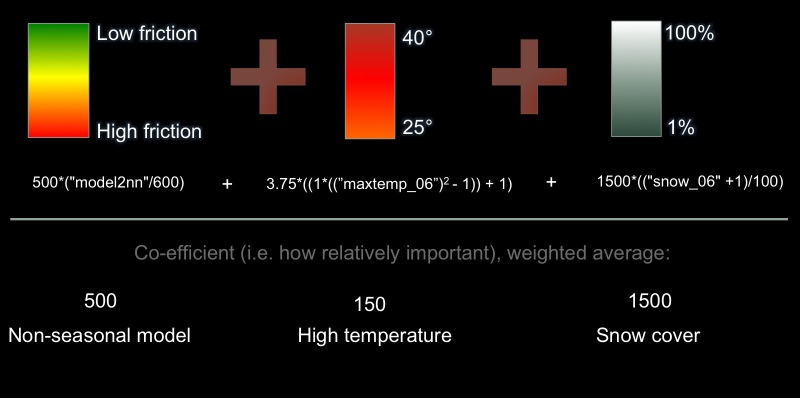 Map algebra